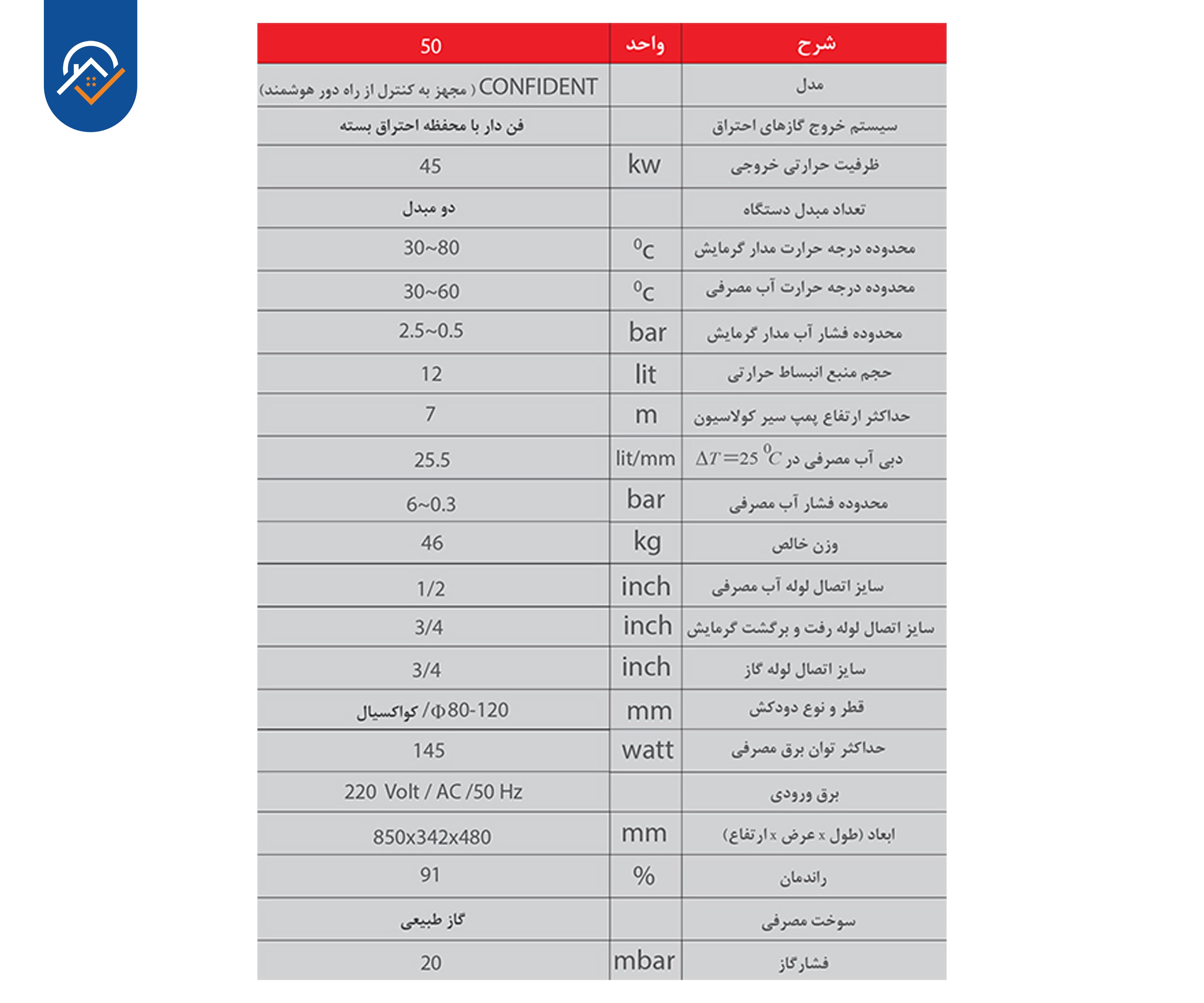 پکیج شوفاژ دیواری شوفاژ کار  مدل CN50