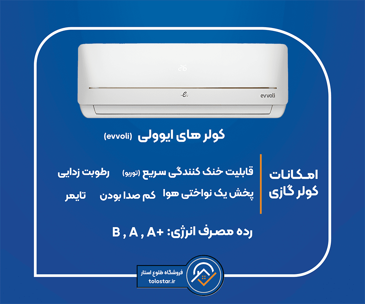 کولر گازی اسپلیت دیواری 24هزار ایوولی Elegant